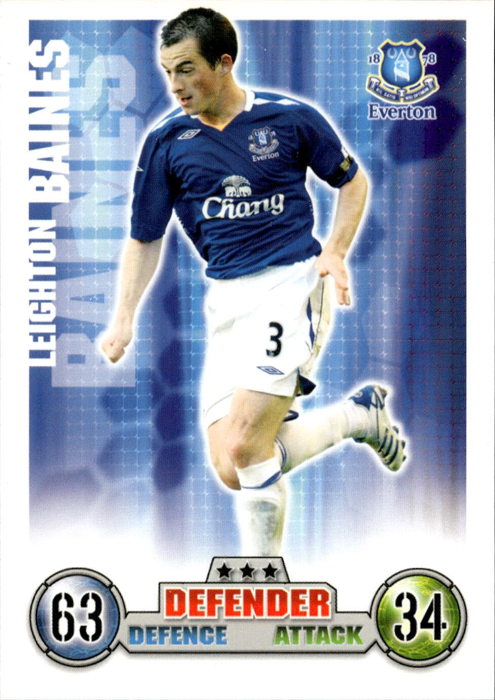 Premier League 2008